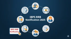 IBPS RRB Notification 2025