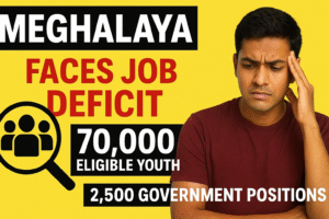 Meghalaya faces job deficit: 70,000 eligible youth compete for 2,500 government positions annually